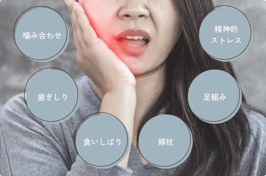 顎関節症の原因